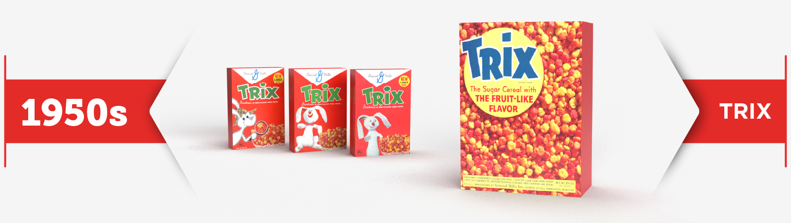 Trix cereal